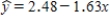 Given the least squares regression line ,and a coefficient of determination of 0.81,the coefficient of correlation is: