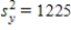 If cov(x,y)= 1260, ,and ,then the coefficient of determination is: