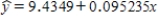 Oil Quality and Price Quality of oil is measured in API gravity degrees--the higher the degrees API,the higher the quality.The table shown below is produced by an expert in the field who believes that there is a relationship between quality and price per barrel. A partial Minitab output follows: Descriptive Statistics Variable N Mean StDev SE Mean Degrees 13 34.60 4.613 1.280 Price 13 12.730 0.457 0.127 Covariances Degrees Price Degrees 21.281667 Price 2.026750 0.208833 Regression Analysis Predictor Coef StDev T P Constant 9.4349 0.2867 32.91 0.000 Degrees 0.095235 0.008220 11.59 0.000 S = 0.1314 R−Sq = 92.46% R−Sq(adj)= 91.7% Analysis of Variance Source DF SS MS F P Regression 1 2.3162 2.3162 134.24 0.000 Residual Error 11 0.1898 0.0173 Total 12 2.5060 -{Oil Quality and Price Narrative} Use the regression equation to determine the predicted values of y.