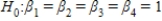 <strong>In testing the validity of a multiple regression model in which there are four independent variables,the null hypothesis is:</strong> A) . B) . C) . D) )