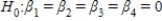 <strong>In testing the validity of a multiple regression model in which there are four independent variables,the null hypothesis is:</strong> A) . B) . C) . D) )