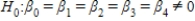 <strong>In testing the validity of a multiple regression model in which there are four independent variables,the null hypothesis is:</strong> A) . B) . C) . D) )