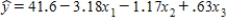 Student's Final Grade A statistics professor investigated some of the factors that affect an individual student's final grade in her course.She proposed the multiple regression model ,where y is the final grade (out of 100 points),x<sub>1</sub> is the number of lectures skipped,x<sub>2</sub> is the number of late assignments,and x<sub>3</sub> is the midterm exam score (out of 100).The professor recorded the data for 50 randomly selected students.The computer output is shown below. THE REGRESSION EQUATION IS S = 13.74 R−Sq = 30.0% ANALYSIS OF VARIANCE {Student's Final Grade Narrative} What is the coefficient of determination? What does this statistic tell you?