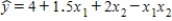 Suppose that the sample regression equation of a model is .If we examine the relationship between x<sub>1</sub> and y for four different values of x<sub>2</sub>,we observe that the four equations produced differ only in the intercept term.