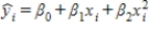The graph of the model is shaped like a straight line going upwards.