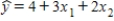 Suppose that the sample regression line of the first-order model is .If we examine the relationship between y and x<sub>1</sub> for three different values of x<sub>2</sub>,we observe that the effect of x<sub>1</sub> on y remains the same no matter what the value of x<sub>2</sub>.