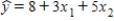 In the first-order model ,a unit increase in x<sub>2</sub>,while holding x<sub>1</sub> constant,increases the value of y on average by 5 units.