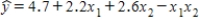 Suppose that the sample regression equation of a model is .If we examine the relationship between y and x<sub>2</sub> for x<sub>1</sub> = 1,2,and 3,we observe that the three equations produced not only differ in the intercept term,but the coefficient of x<sub>2</sub> also varies.