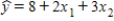 <strong>Suppose that the sample regression line of the first-order model is .If we examine the relationship between y and x<sub>1</sub> for four different values of x<sub>2</sub>,we observe that the:</strong> A)only difference in the four equations produced is the coefficient of x<sub>2</sub>. B)effect of x<sub>1</sub> on y remains the same no matter what the value of x<sub>2</sub>. C)effect of x<sub>1</sub> on y remains the same no matter what the value of x<sub>1</sub>. D)Cannot answer this question without more information.