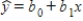 Computer Training Consider the following data for two variables,x and y.The independent variable x represents the amount of training time (in hours)for a salesperson starting in a new computer store to adjust fully,and the dependent variable y represents the weekly sales (in $1000s). Use statistical software to answer the following question(s). {Computer Training Narrative} Develop an estimated regression equation of the form .