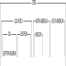 Consider the following organizational scheme.The species are not equally abstract at some levels of organization.But the problem could be fixed by inserting which of the following concepts?