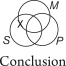 The following enthymeme is represented in Venn diagrams using the traditional view of existential import.What is the missing premise?