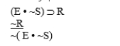 <strong>The following argument is an instance of one of the five inference forms MP, MT, HS, DS, Conj.Identify the form. </strong> A)MP B)MT C)HS D)DS E)Conj