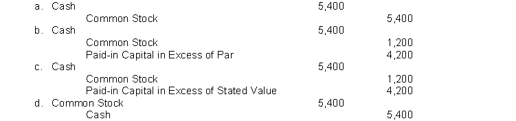 Dawson Company issued 600 shares of no-par common stock for $5,400. Which of the following journal entries would be made if the stock has stated value of $2 per share?