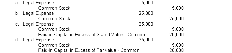 Retro Company is authorized to issue 10,000 shares of 8%, $100 par value preferred stock and 500,000 shares of no-par common stock with a stated value of $1 per share. If Retro issues 5,000 shares of common stock to pay its recent attorney's bill of $25,000 for legal services on a land access dispute, which of the following would be the best journal entry for Retro to record?