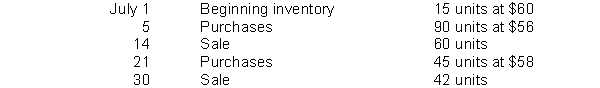 Snug-As-A-Bug Blankets has the following inventory data: Assuming that a perpetual inventory system is used, what is the ending inventory on a LIFO basis for July?