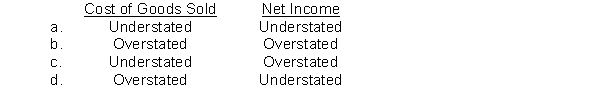 If beginning inventory is understated by $10,000, the effect of this error in the current period is