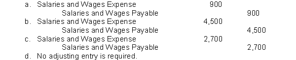 Snelling Tables paid employee wages on and through Friday, January 26, and the next payroll will be paid in February. There are three more working days in January (29-31). Employees work 5 days a week and the company pays $900 a day in wages. What will be the adjusting entry to accrue wages expense at the end of January?