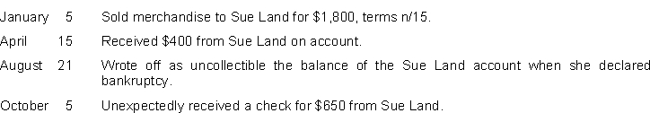 Strickman Company uses the allowance method for estimating uncollectible accounts. Prepare journal entries to record the following transactions: