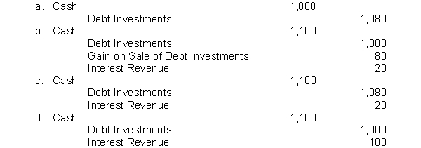 On January 1, Vega Company purchased as an investment a $1,000, 8% bond for $1,000. The bond pays interest on January 1 and July 1. The bond is sold on October 1 for $1,080 plus accrued interest. Interest has not been accrued since the last interest payment date. What is the entry to record the cash proceeds at the time the bond is sold?