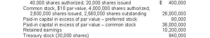 Racer Corporation's December 31, 2014 balance sheet showed the following: 8% preferred stock, $20 par value, cumulative, Racer declared and paid a $100,000 cash dividend on December 15, 2014. If the company's dividends in arrears prior to that date were $24,000, Racer's common stockholders received