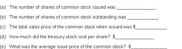 The following items were shown on the balance sheet of Martin Corporation on December 31, 2014: Instructions Complete the following statements and show your computations.