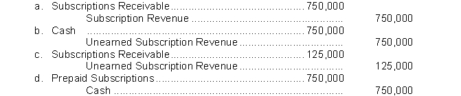 Madson Company typically sells subscriptions on an annual basis, and publishes six times a year. The magazine sells 75,000 subscriptions in January at $10 each. What entry is made in January to record the sale of the subscriptions?