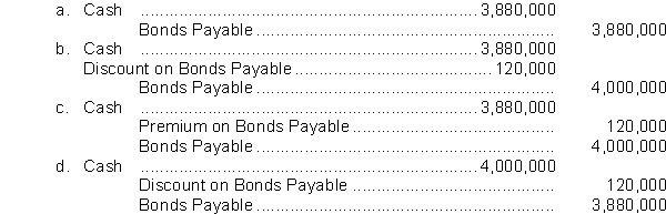 Four thousand bonds with a face value of $1,000 each, are sold at 97. The entry to record the issuance is