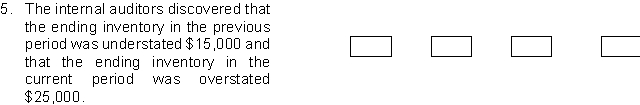 For each of the independent events listed below, analyze the impact on the indicated items at the end of the current year by placing the appropriate code letter in the box under each item. <sup> </sup>