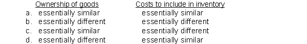 GAAP's provision for ownership of goods (goods-in-transit or consigned goods), as well as which costs to include in inventory, as compared to IFRS are: