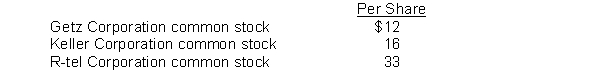 On January 5, 2012, JBC Company purchased the following stock investments: 300 shares Getz Corporation common stock for $4,800. 500 shares Keller Corporation common stock for $10,000. 600 shares R-tel Corporation common stock for $18,000. Assume that JBC Company cannot exercise significant influence over the activities of the investee companies and that the cost method is used to account for the investments. On June 30, 2014, JBC Company received the following cash dividends: On November 15, 2014, JBC Company sold 100 shares of R-tel Corporation common stock for $3,600. On December 31, 2014, the fair value of the securities held by JBC Company is as follows: Instructions Prepare the appropriate journal entries that the JBC Company should make on the following dates: January 5, 2014 June 30, 2014 November 15, 2014 December 31, 2014