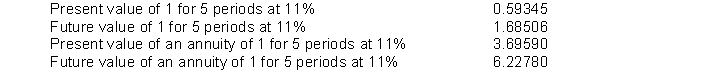 Ando Company earns 11% on an investment that pays back $660,000 at the end of each of the next 5 years. Ando finance department has the following values related to the time value of money to help in its planning process and compounded interest decisions. To the closest dollar, what is the amount Ando invested to earn the 11% rate of return?