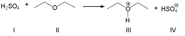 <strong>For the following reaction, which reactant functions as an acid? </strong> A) I B) II C) III D) IV E) none of the above