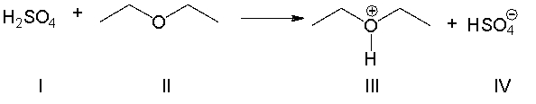 <strong>For the following reaction, which reactant functions as a base? </strong> A) I B) II C) III D) IV E) none of the above