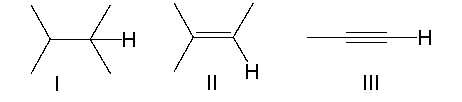 <strong>Which compound has the most acidic proton? </strong> A) I B) II C) III
