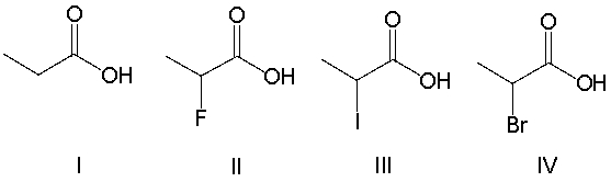 <strong>Which of the following compounds is most acidic? </strong> A) I B) II C) III D) IV