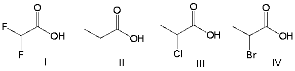 <strong>Which of the following compounds is most acidic? </strong> A) I B) II C) III D) IV