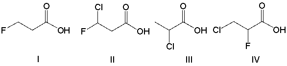 <strong>Which of the following compounds is most acidic? </strong> A) I B) II C) III D) IV