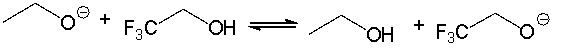 <strong>For the following acid-base reaction, predict which side of the equilibrium is favored. </strong> A) favor right side B) favor left side C) neither