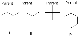 <strong>Which of the following is a tert-butyl group? </strong> A) I B) II C) III D) IV