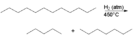 <strong>The reaction shown below is an example of </strong> A) catalytic cracking B) thermal cracking C) catalytic reforming D) thermal reforming