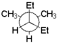 <strong>Which of the following is a wedge and dash structure for the following Newman projection? </strong> A) I B) II C) III D) IV