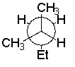 <strong>Which of the following is a wedge and dash structure for the following Newman projection? </strong> A) I B) II C) III D) IV