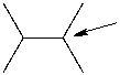 <strong>Which of the following is the highest energy conformer of the following compound? </strong> A) I B) II C) III D) IV