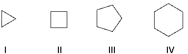<strong>Which of the following cycloalkanes has the most angle strain? </strong> A) I B) II C) III D) IV