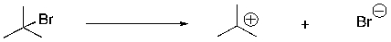 What type of bond cleavage does the following reaction involve?
