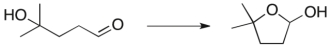 Predict the sign of ∆S for the following reaction.