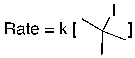 Given the following rate law, what is the order of the reaction with respect to tert-butyl iodide?