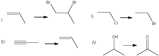 <strong>Which of the following is a substitution reaction? </strong> A) I B) II C) III D) IV