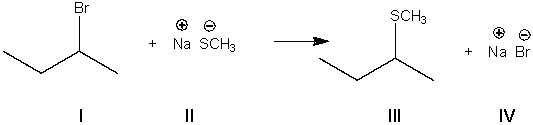 <strong>What is the electrophile in the following reaction? </strong> A) I B) II C) III D) IV